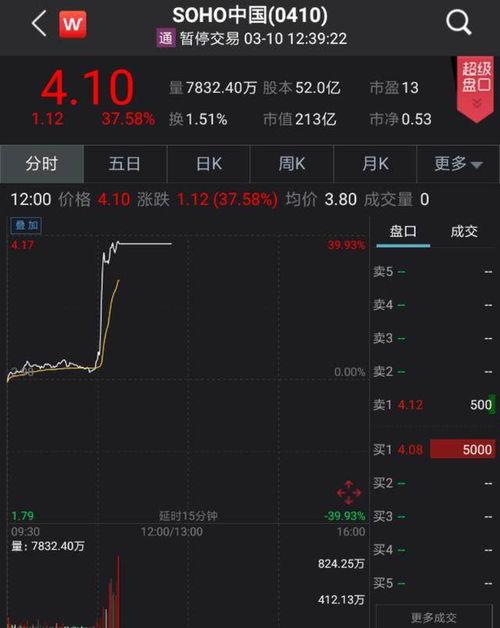 黑石集团爆料了吗最新消息,揭秘投资界风云变幻！”